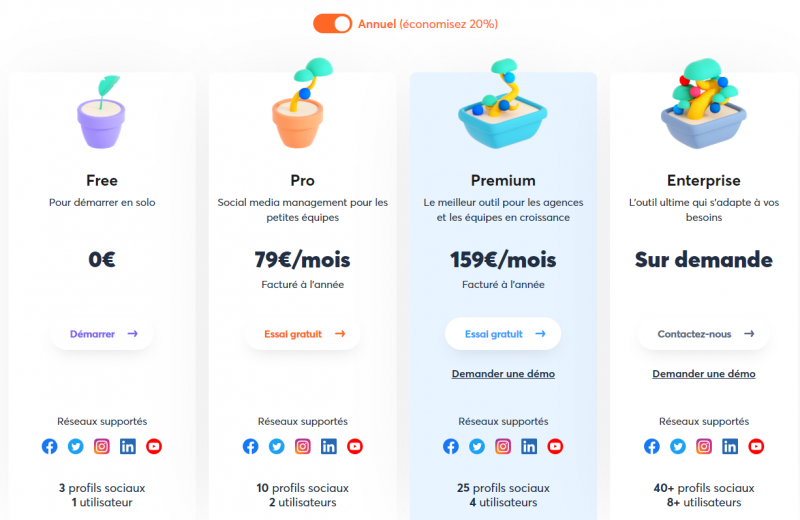 Pricing Agorapulse