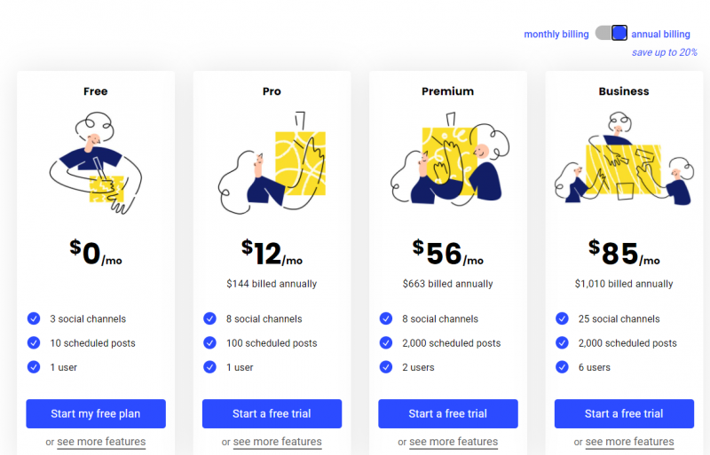 Pricing Buffer