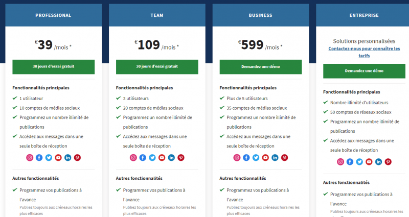 Prix Hootsuite