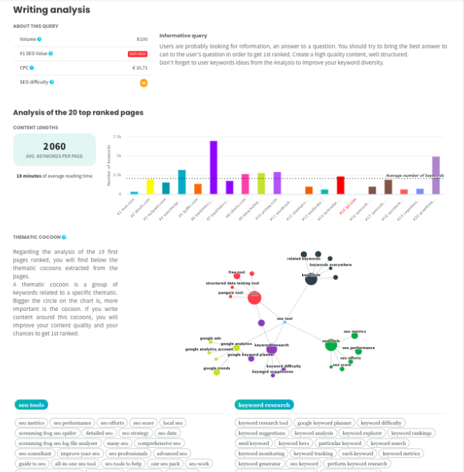 writing analysis preview 2