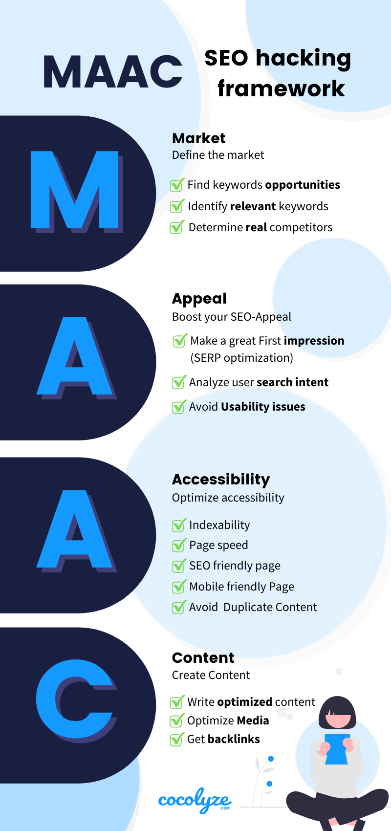 cocolyze maac seo hacking frameword